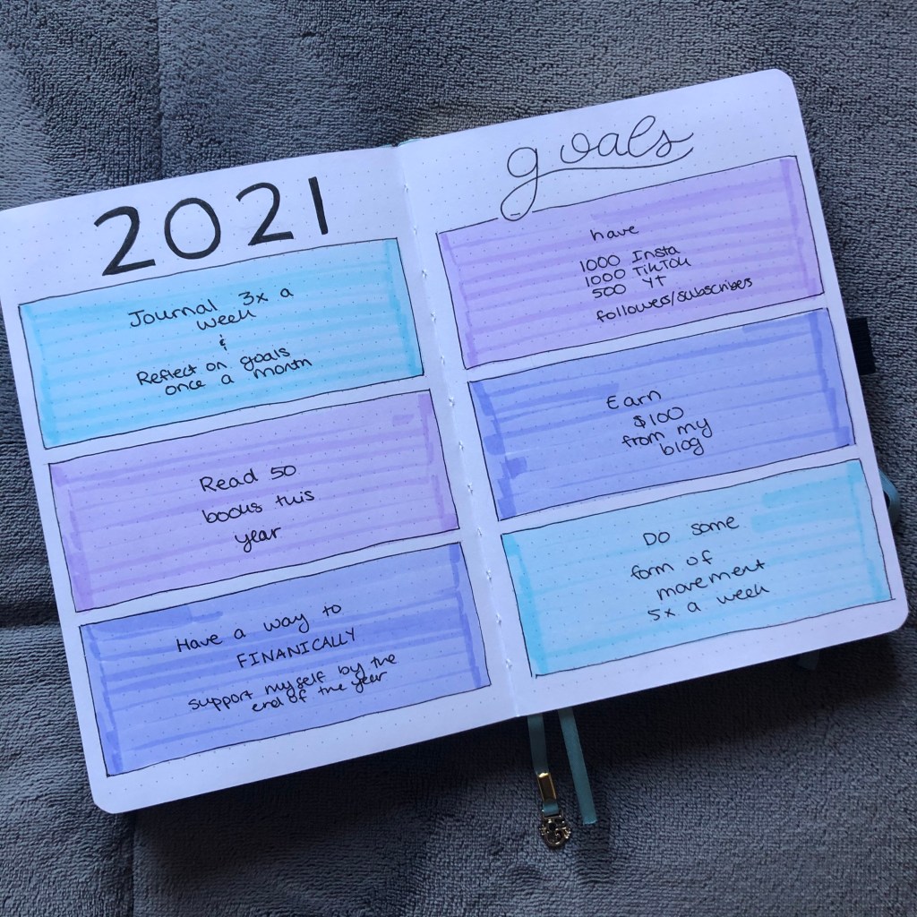 goals, 2021 goals, bullet journal, bullet journal spread, goals bullet journal